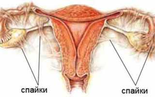 Почему после секса болит матка